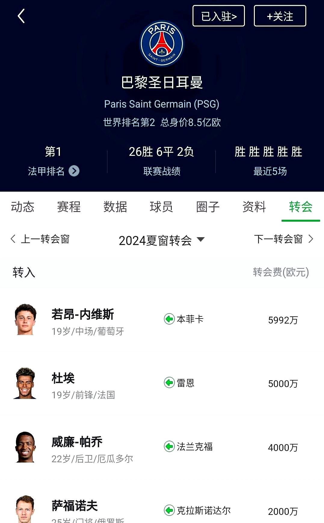 巴黎圣日耳曼引发争议！，Karsa官方宣布反败为胜新规赢得满堂喝彩(巴黎圣日耳曼为什么叫圣日耳曼)