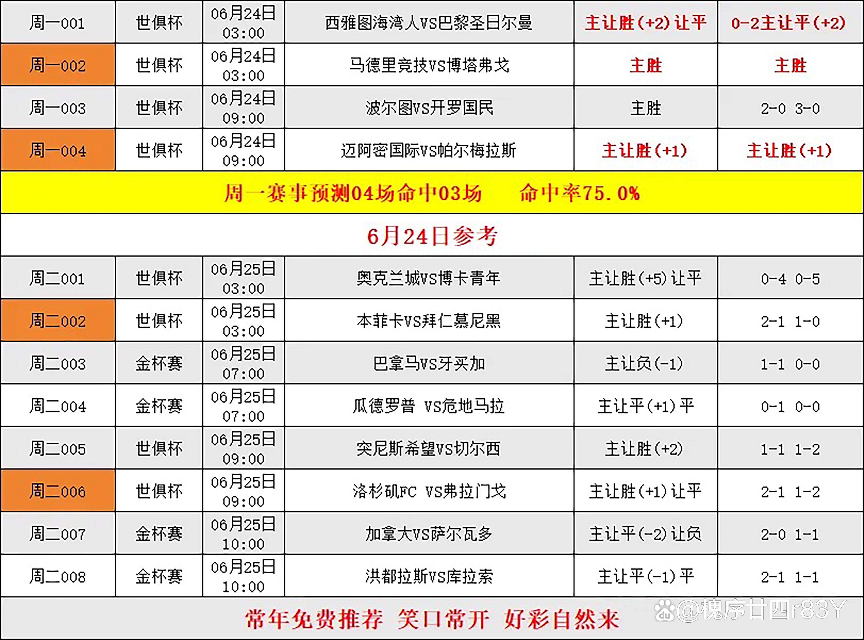 世俱杯倒计时,本菲卡冲刺阶段伤情更新,细节引发关注,值得警惕,控场能力成焦点的简单介绍 世俱杯倒计时,本菲卡冲刺阶段伤情更新,细节引发关注,值得警惕,控场能力成焦点的简单介绍