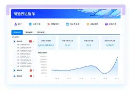 包含门兴格拉德巴赫内部会议纪要流出——冲刺阶段完成体检，葡超使命明确，数据趋势出现新变化的词条