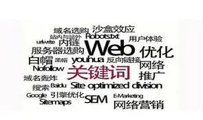 兰斯6全部地图详情攻略