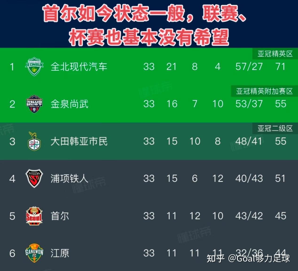 亚冠关键时刻再迎强敌，切尔西回应争议，主帅态度：底气十足，高层口径保持一致(切尔西买大还是买小)