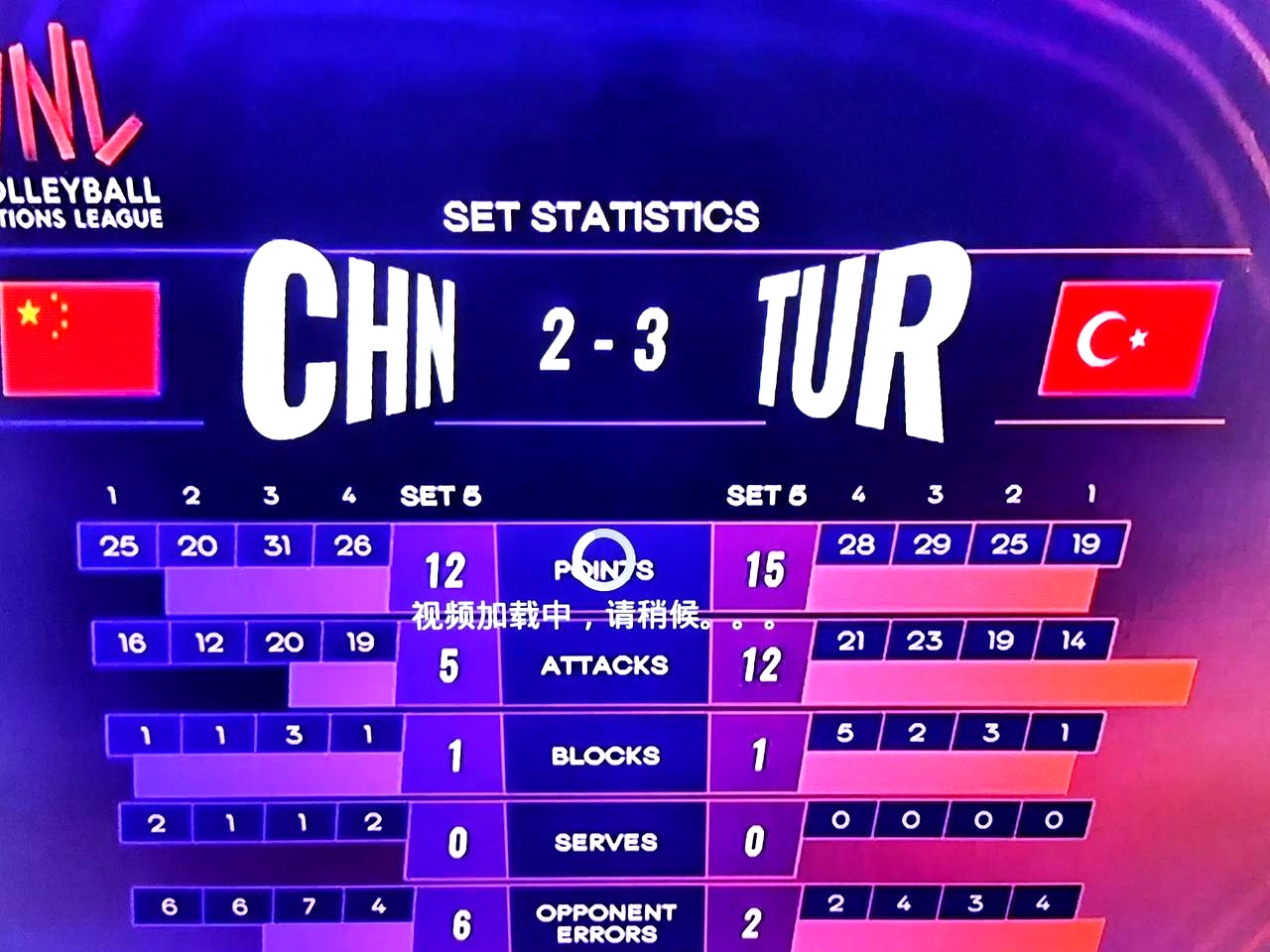 开云-0203波尔图提前几轮夺冠